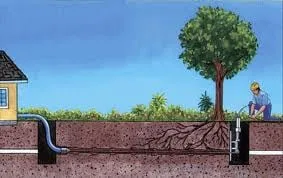 Slide of Urgent Rooter Service