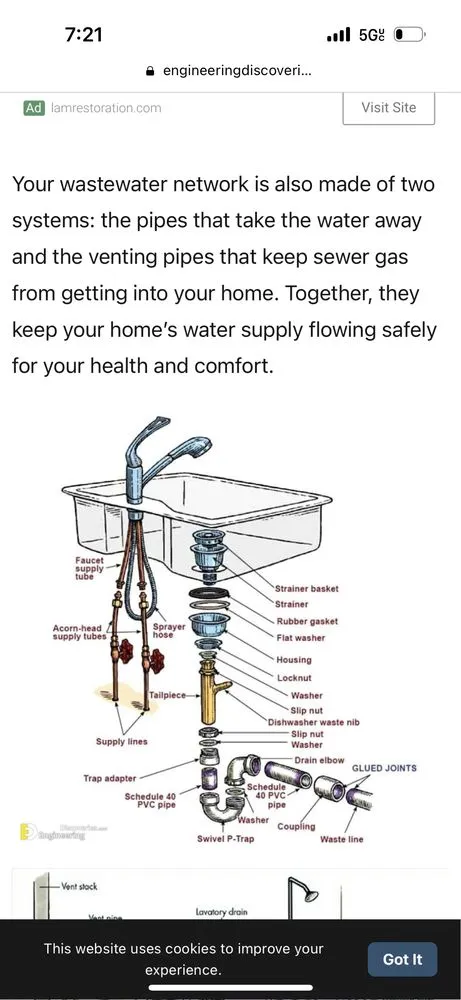 Affordable emergency plumbing for homes in Hialeah, FL by V & Y Plumbing Service