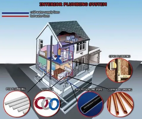 Valdez Brothers Plumbing and Heating Logo