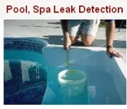 Slide of ValleyWide leak detection - LV