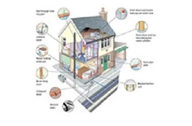 Slide of Vaughn Moore Plumbing & Heating