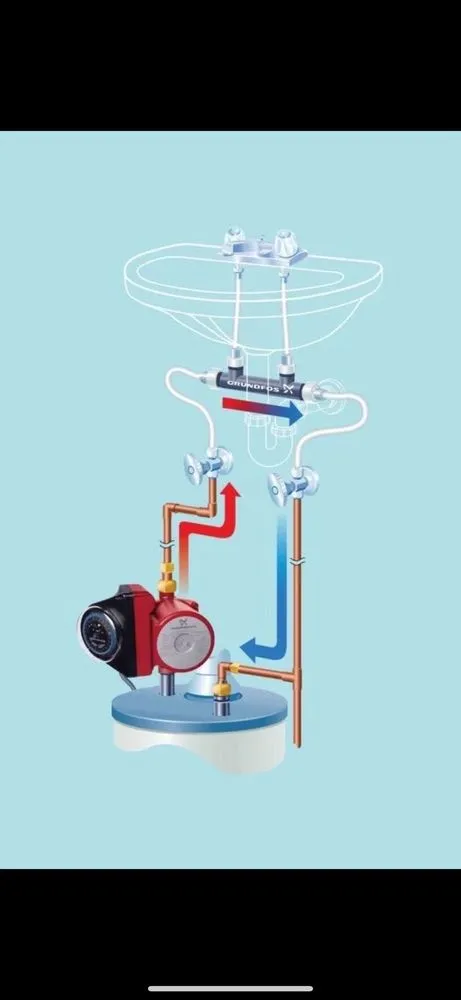 Slide of Viking Plumbing