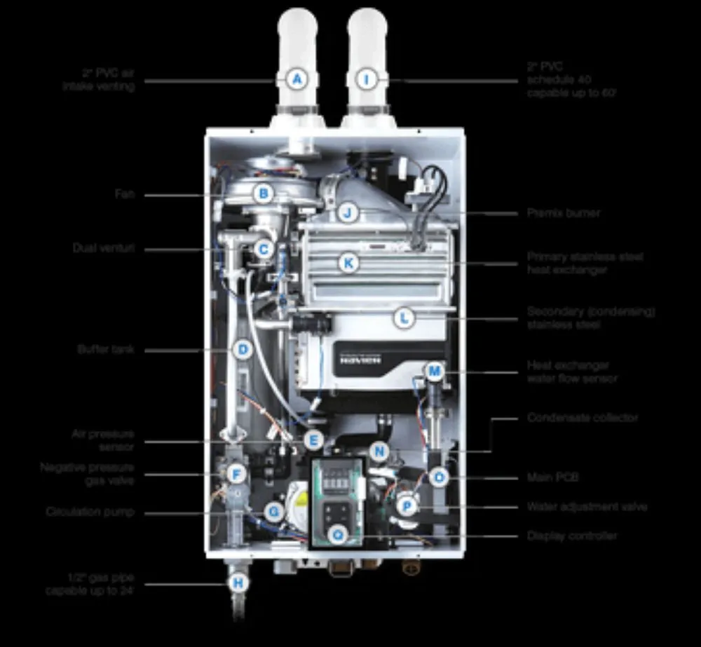 Slide of Vivid Plumbing