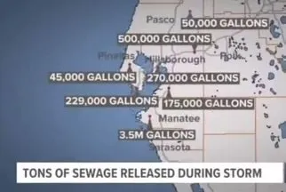 Trusted plumbing repair for homes in Bradenton, FL by VT Plumbing and Drain