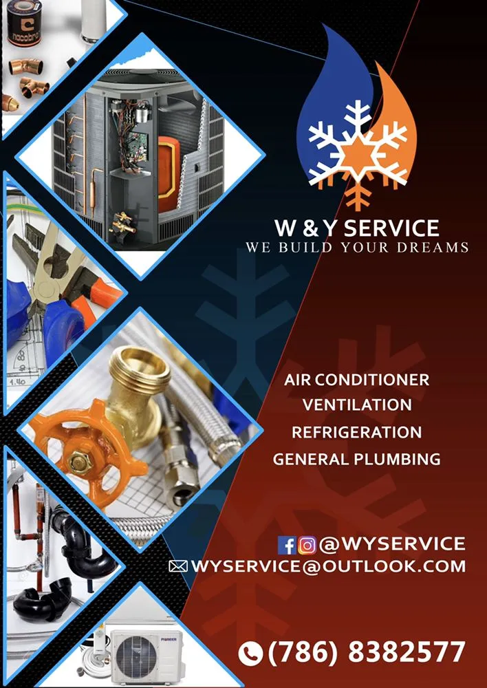 Slide of W & Y service group