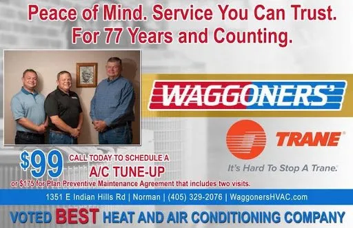 Slide of Waggoners Heat & Air
