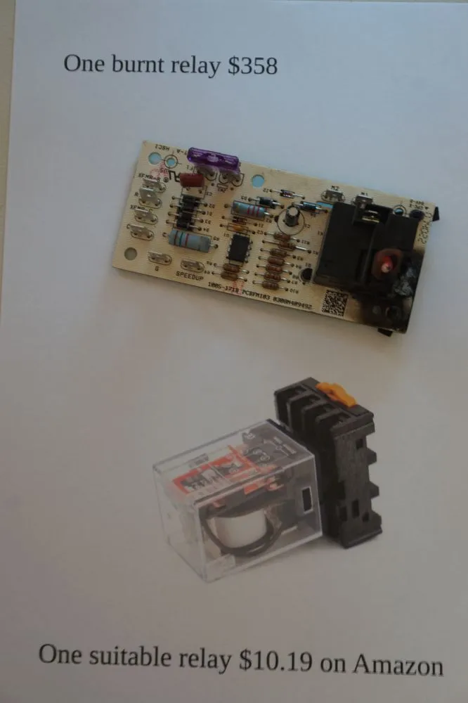 Professional drain cleaning experts serving Duncan, SC - Waldrop Plumbing Heating & Air