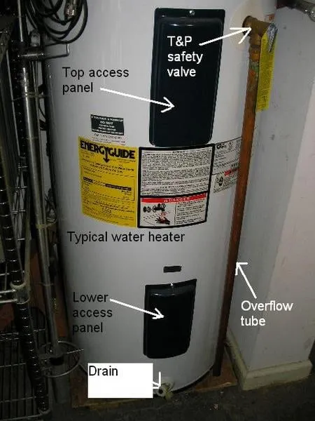 Slide of Water Heater Repair Sacramento