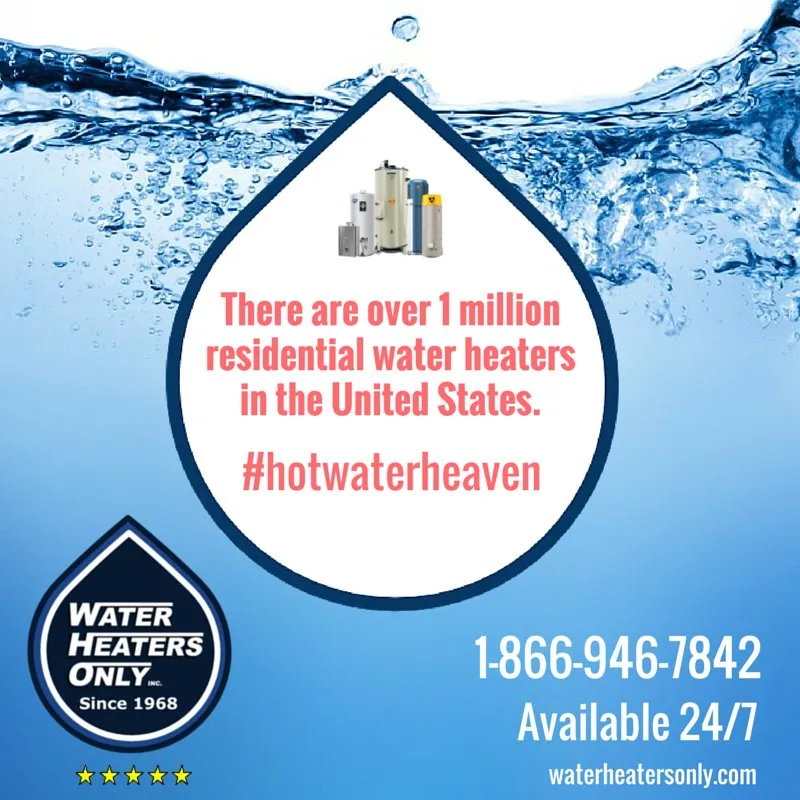 Slide of Water Heaters Only