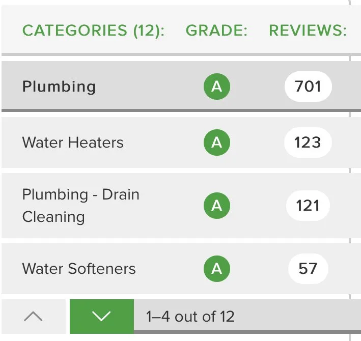 Slide of Water Quality Plumbing