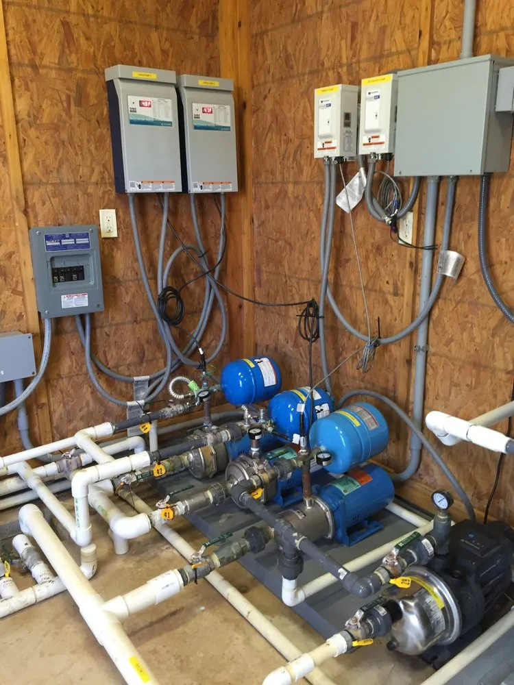 Slide of Water Technology Company