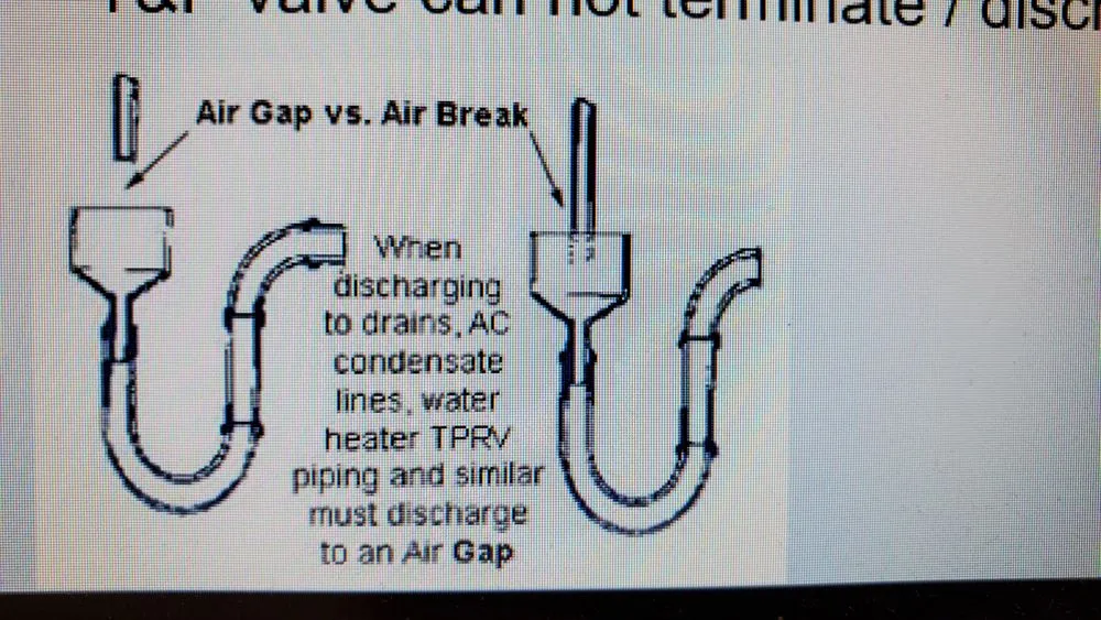 Slide of Water Wise Plumbing