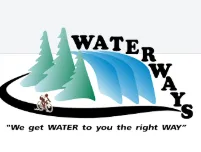 Slide of Waterways