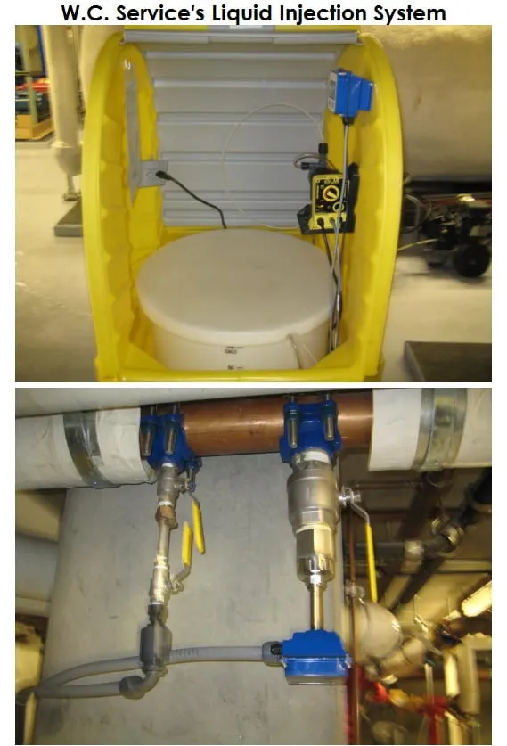 Slide of W.C. Service Company