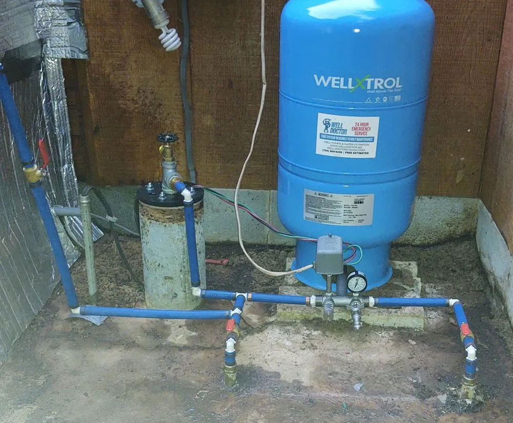 Slide of Well Doctor LLC