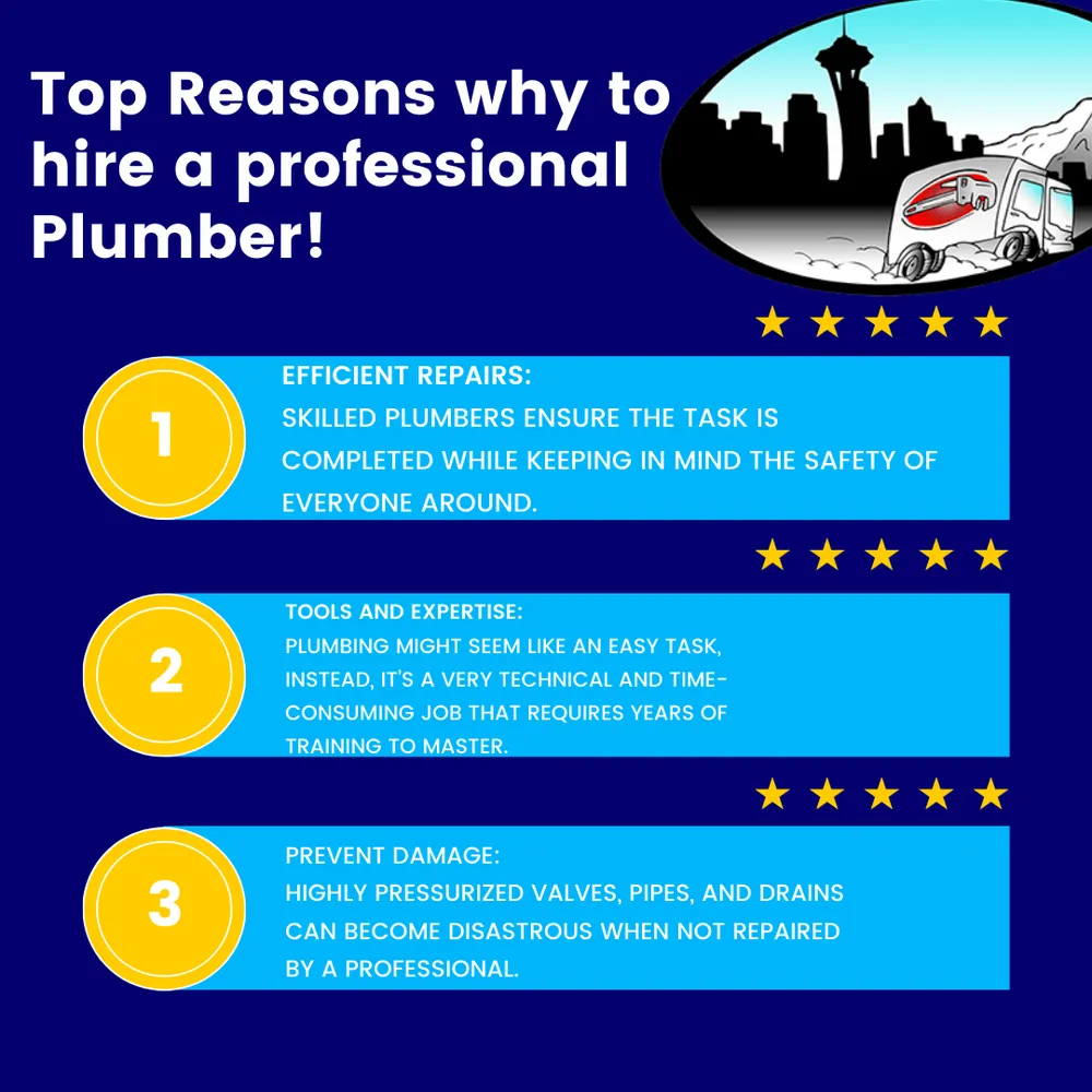 Slide of Wezee's Plumbing