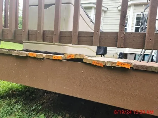 Slide of Whaley Asset Management