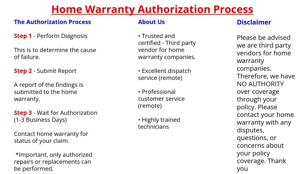 Slide of Wham Plumbing