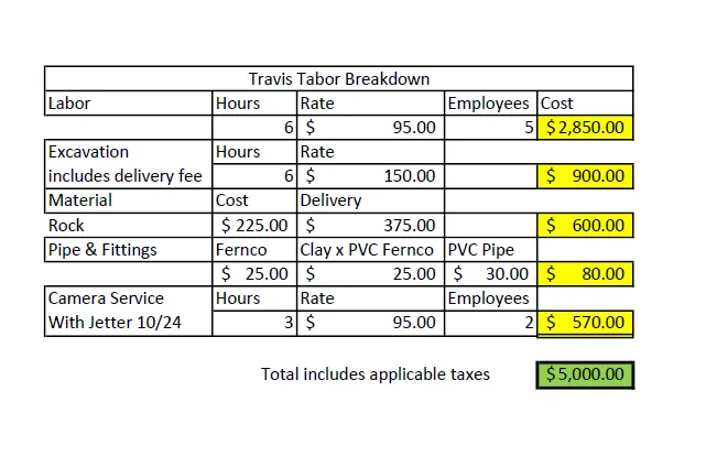 Slide of Wheatland Contracting