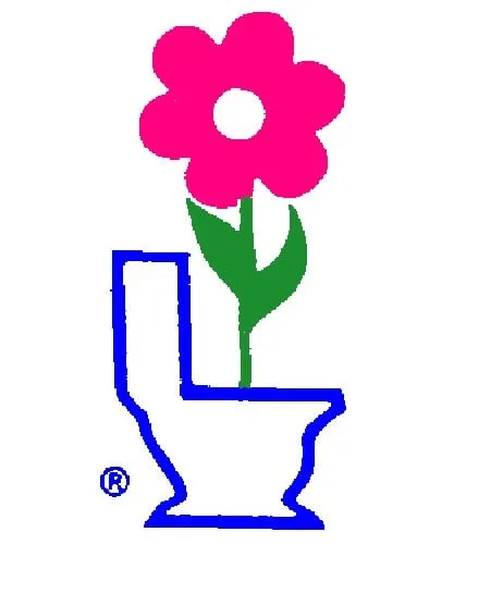 Slide of WILLIAM FRANKEL PLUMBING