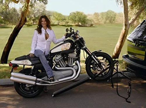 Slide of Willis Works