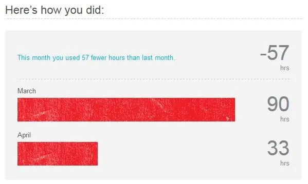 Slide of Wilson Heating, Air & Plumbing