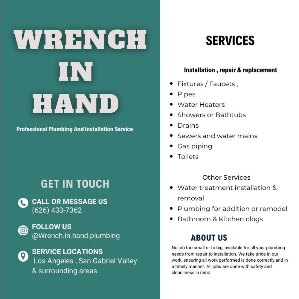 Slide of Wrench In Hand plumbing