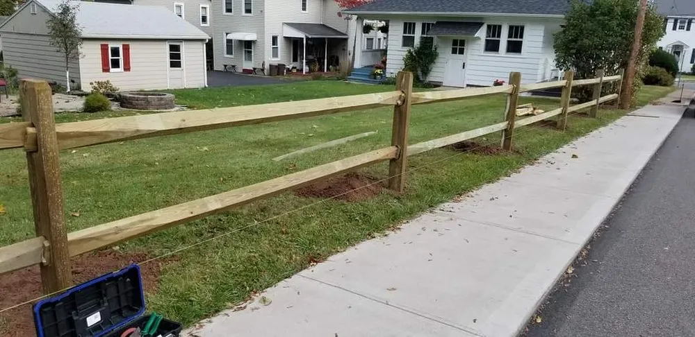 Slide of WW Installations