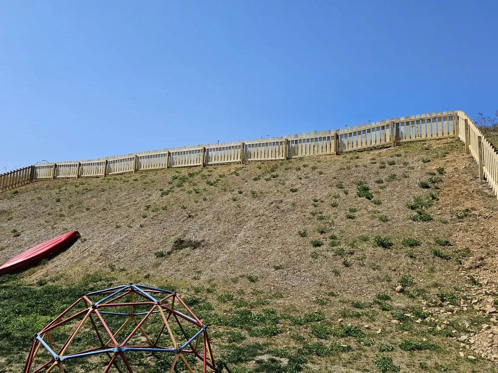 Slide of WW Installations