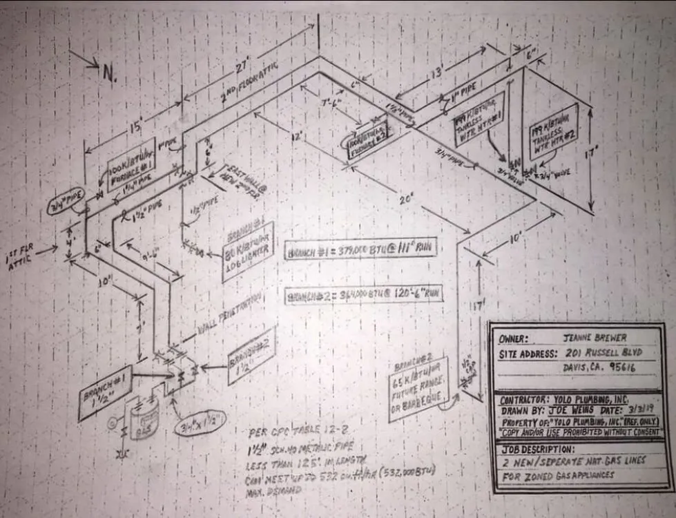 Slide of Yolo Plumbing